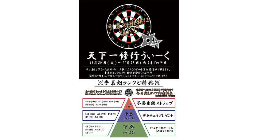 秋葉原　忍者喫茶　不忍カフェ　万世城　忍者　